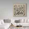 thumbnail image 3 of Trademark Fine Art 'Lake Life I' Canvas Art by Wellington Studio, 3 of 3
