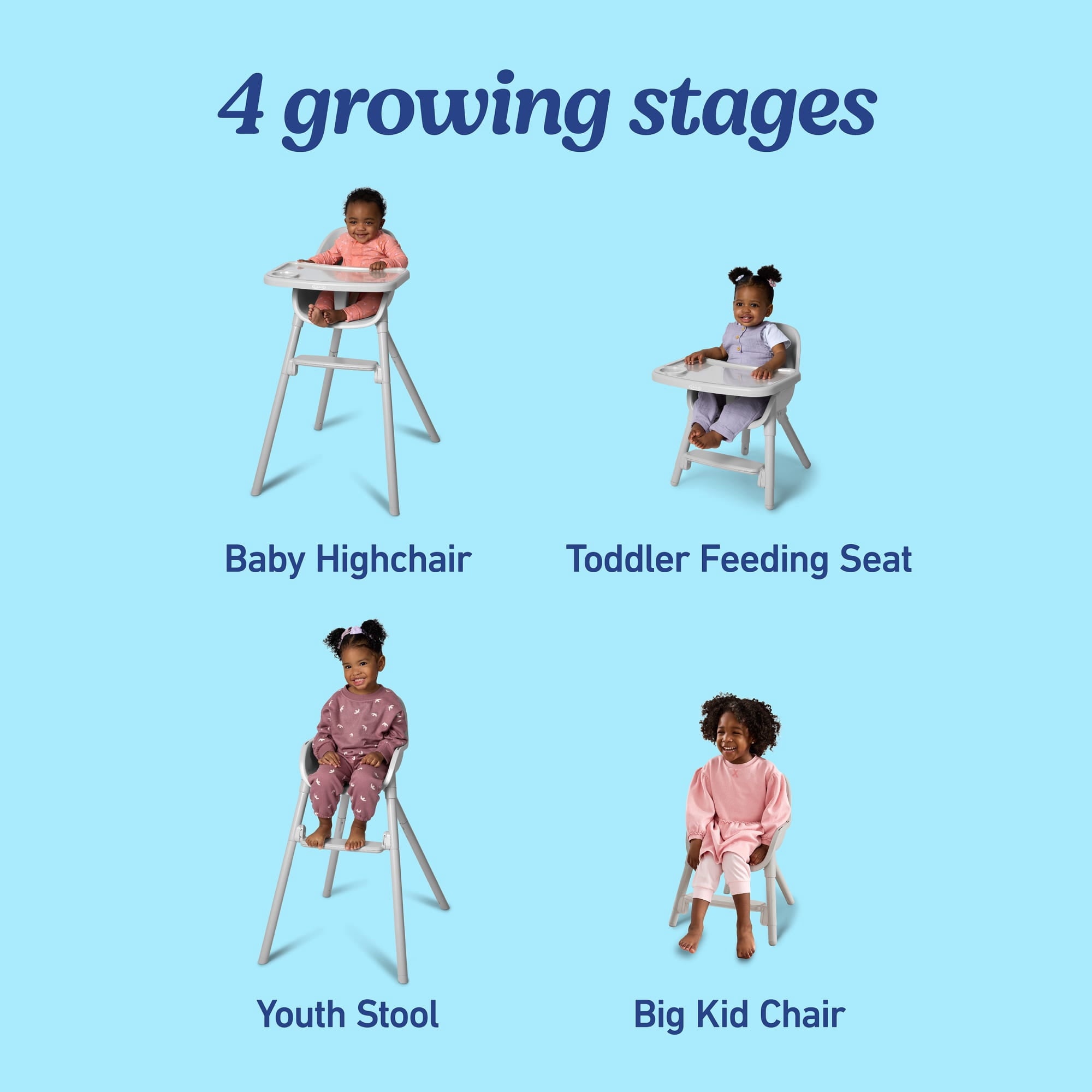 Graco Ready2Dine DLX 4-in-1 High Chair for Baby and Toddler, Walker White
