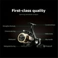 thumbnail image 4 of BIQIANWO 1pc Ambidextrous Spinning Fishing Reel, HE1000-7000 Series, 5.2:1 Gear Ratio, 22.05LB Drag, Smooth & Sensitive Aluminum Alloy Body, PA Nylon, Left/Right Hand Interchangeable for Freshwater an, 4 of 9