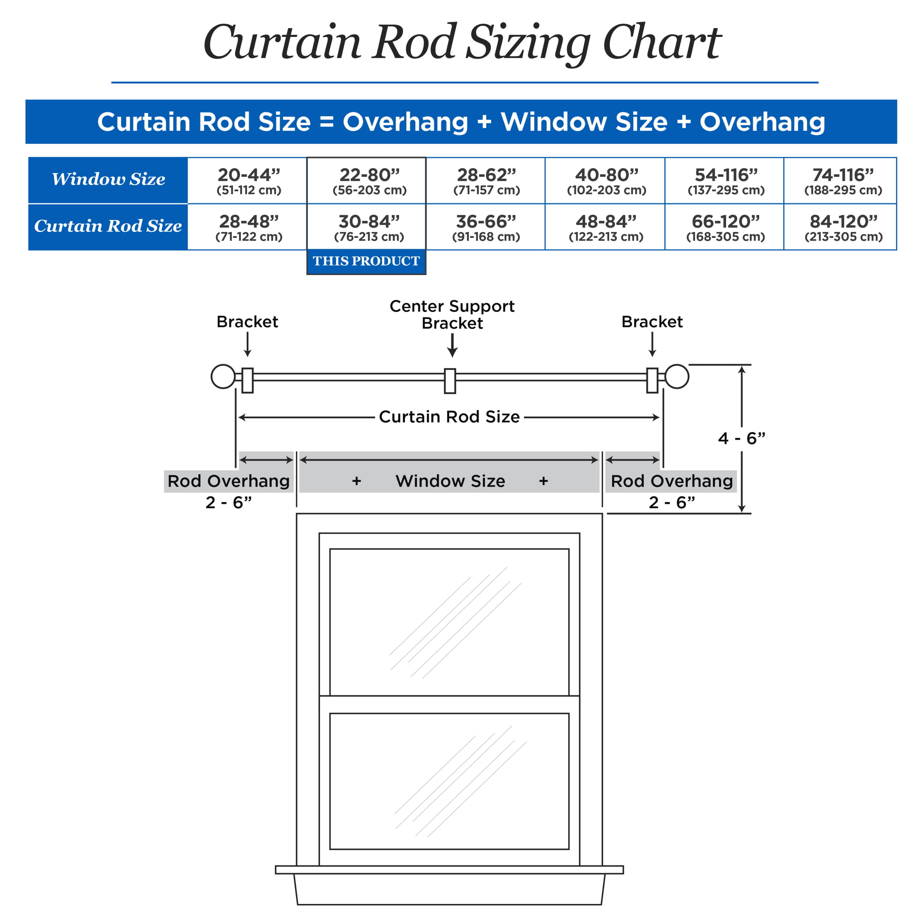 3/4 30-84 MOD CAP - FRENCH