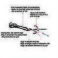 thumbnail image 3 of 1pcs Ing Lures Tackle Hook Spinner Spoon Pike Vib Wobble Tackle Hook (21g), 3 of 5