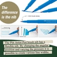 thumbnail image 6 of Faber-Castell PITT Artist Brush Pen Basic Set of 6 Color Markers, 6 of 8