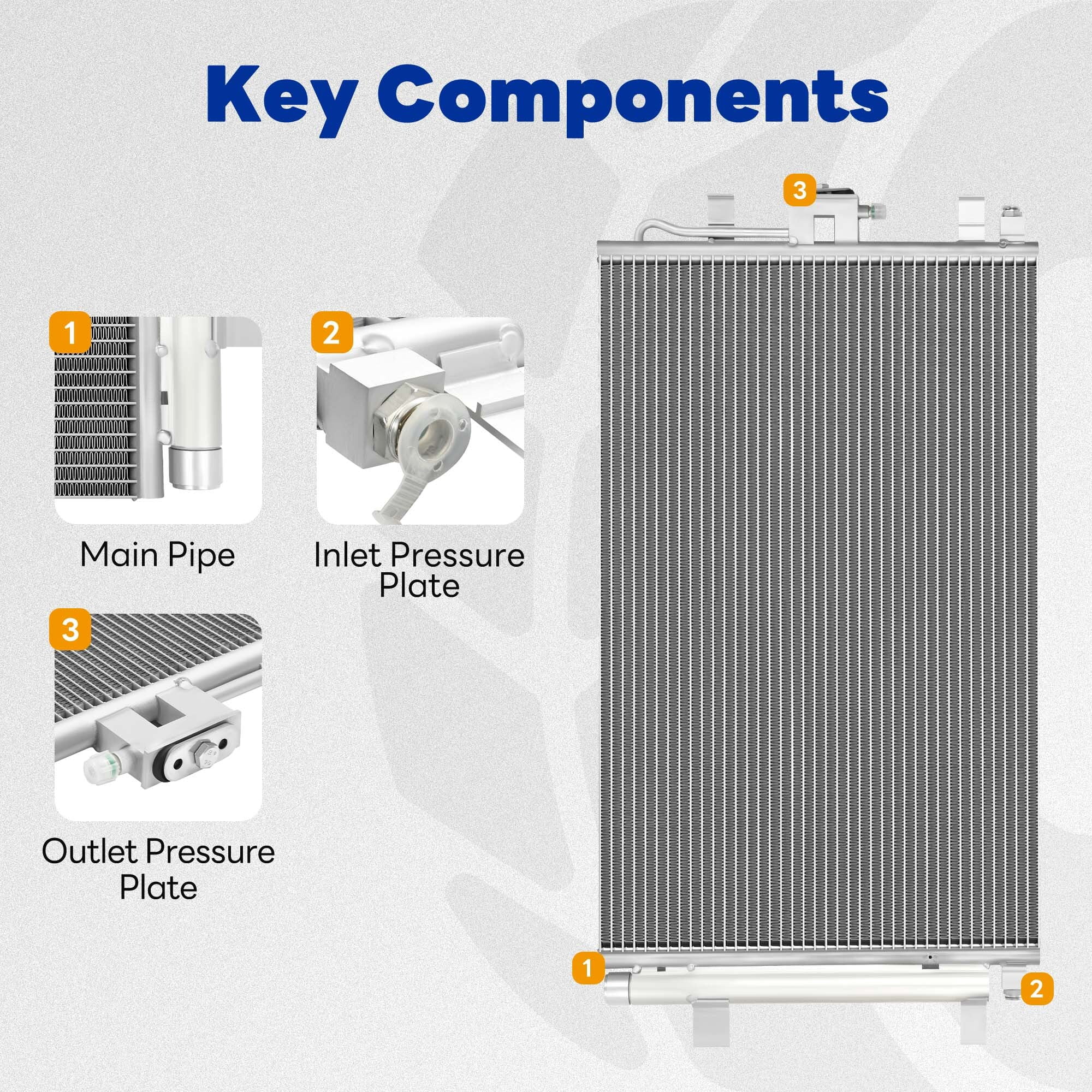LEDKINGDOMUS AC Condenser for 2018-2021 Chevrolet Equinox/GMC Terrain L4 1.5L/1.6L/2.0L, Replacement OEM# 23270537 84550136, Premium Aluminum, Leak Tested 2.94MPa, High-Density Louvered Fins