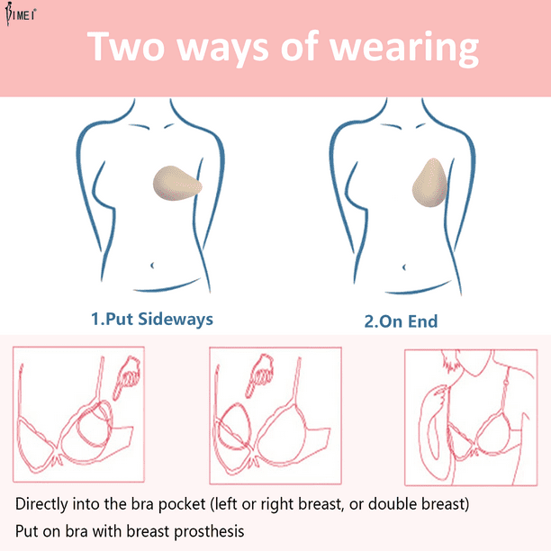 BIMEI Spiral Cotton Mastectomy Breast Prosthesis Breast Forms Bra Insert  Pads Light-weight Ventilation Sponge Boobs for Women Mastectomy Breast  Cancer