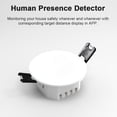 thumbnail image 3 of Détecteur de Présence Humaine Intelligent Wi-Fi pour Plafond, Dispositif de Détection de la Présence du Corps Humain, Haute Précision, Détecteur de Présence Humaine, 3 of 7