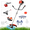 2 in 1 (Red), variant on Floseru 52CC 2-Cycle Gas Weed Eater, 2 in 1 Weed Eater Gas Powered, Upgraded Gas Weed Wacker, 2.2KW/8500rpm & Multi Functional Gas String Trimmer Brush Cutter for Yard & Garden