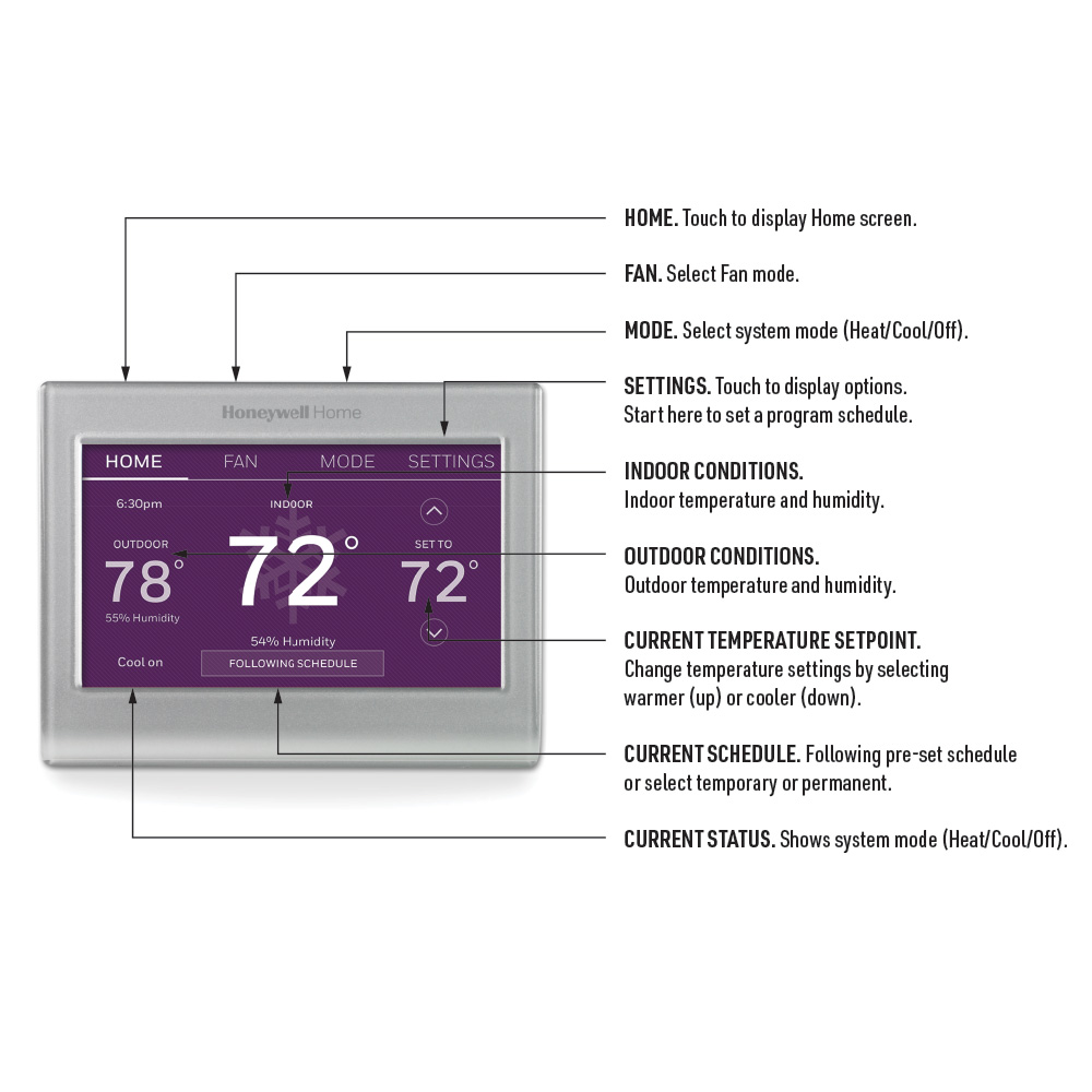 Honeywell Home Smart Color Thermostat - image 5 of 16