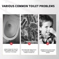 thumbnail image 5 of Clean Toilet Descaling Cleaning Toilet Type Strong Descaling And Degerming Toilet Cleaner, 5 of 5