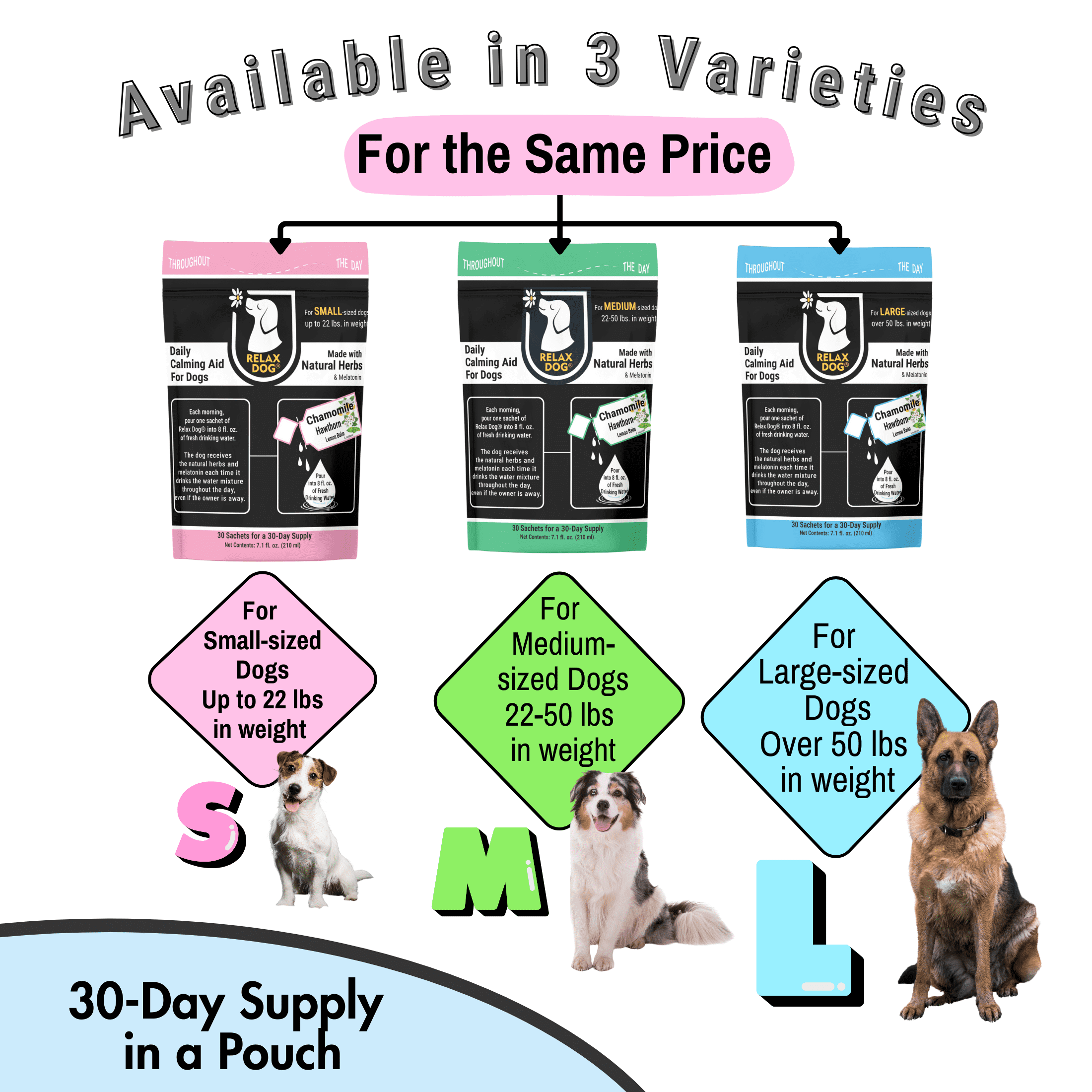 Relax Dog Daily Calming Aid for Small Size Dogs - 30 day supply
