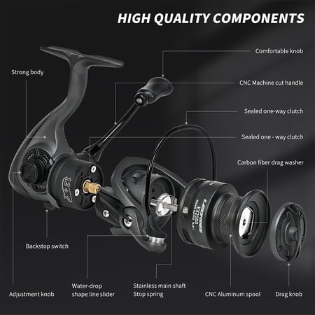 EX series Gapless Spinner fishing Reels Gear Ratio 5.1:1/5.5:1 for Saltwate Ex2000)