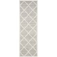 thumbnail image 1 of Safavieh Amherst Light Grey Indoor Outdoor Rug - 2'3" x 9', 1 of 2
