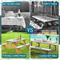 thumbnail image 5 of Picnic Table Cover with Bench Covers, Camper Floral Waterproof Windproof, Fitted Tablecloth with Elastic Edge, Camping Accessories Essentials for Backyard BBQ RV Trip Picnic Outdoor Party 30X60inch, 5 of 8