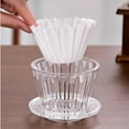 thumbnail image 4 of Basket Coffee Dripper Crystal Eye Pour Over Coffee Filter 1-2 People Acrylic Coffee Filter Cup Filter Papers Press Flat Bottom, 4 of 9