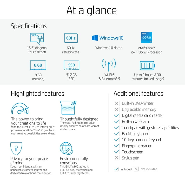 HP Envy x360 15 HP Envy x360 15