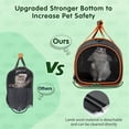 thumbnail image 4 of OKMEE Cat Carrier with 4 Open Doors,5 Mesh Windows, Breathable Easy-carry Transport Bag, Soft Detachable Pad, Sturdy Frame, TSA Airline Approved, 4 of 8