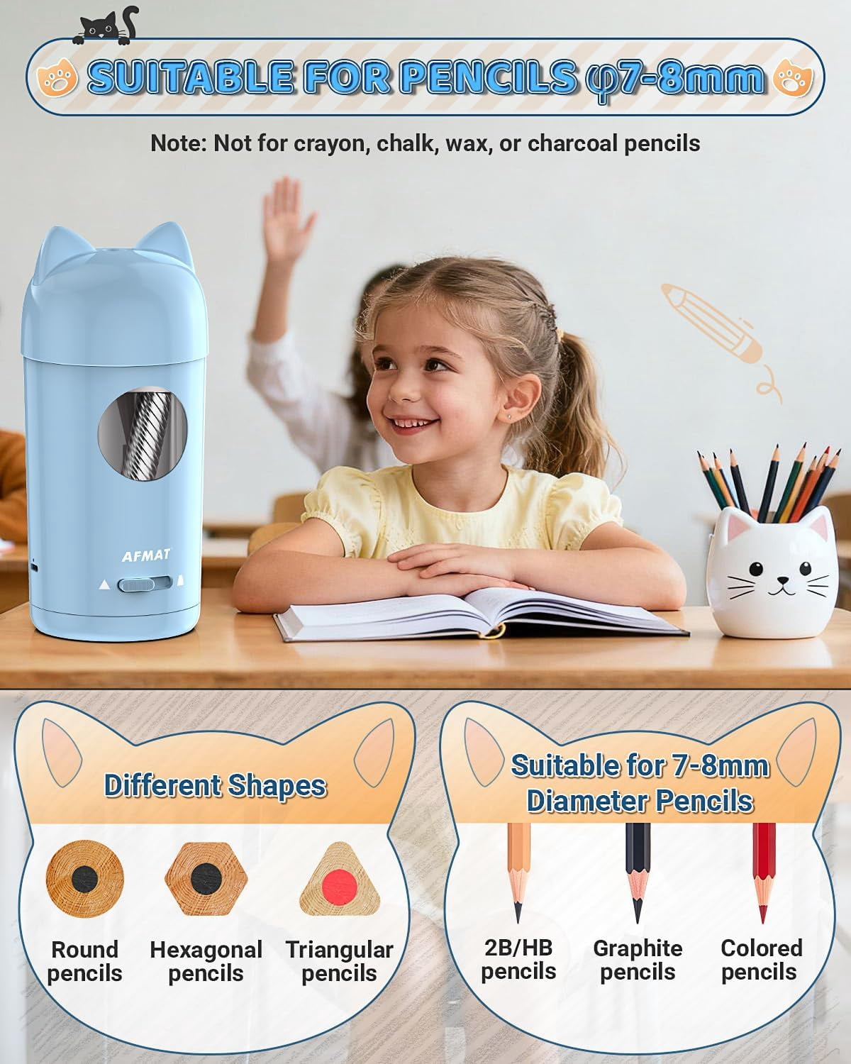 AFMAT Electric Pencil Sharpener, Fully Automatic Pencil Sharpener, Auto in & Out, for φ7-8mm No.2/Colored Pencils, Rechargeable & Cordless, Cute Cat Pencil Sharpeners for Classroom Home