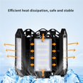 thumbnail image 2 of Kearding 80W Led E27 Lámpara de garaje plegable Disipación de calor Lámpara de tienda deformable Alta Fácil de usar 5 paneles Luz de techo de Iluminación novedosa Kearding HA018181-00, 2 of 6