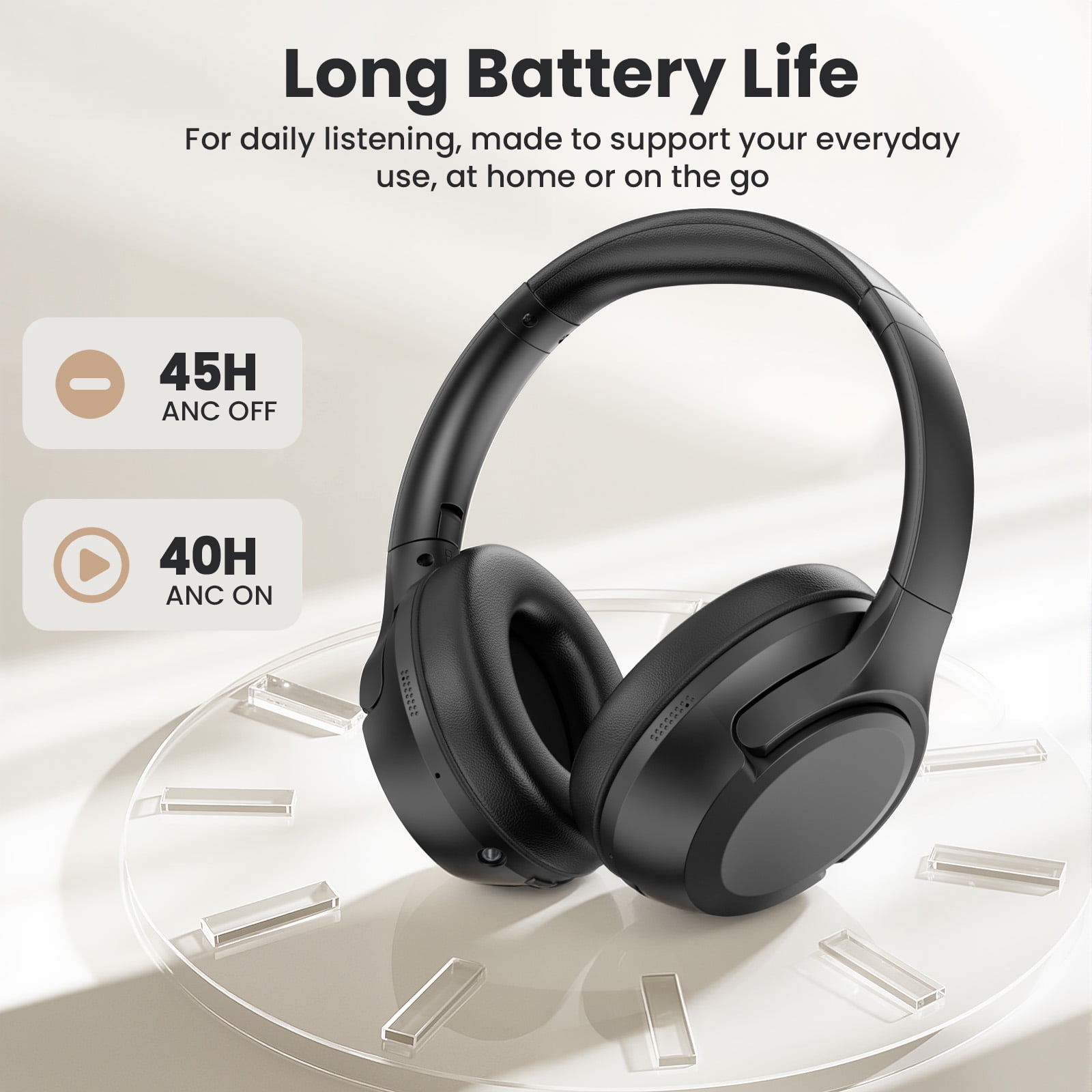 Noise Canceling Headphones, Wireless Bluetooth Headphones with