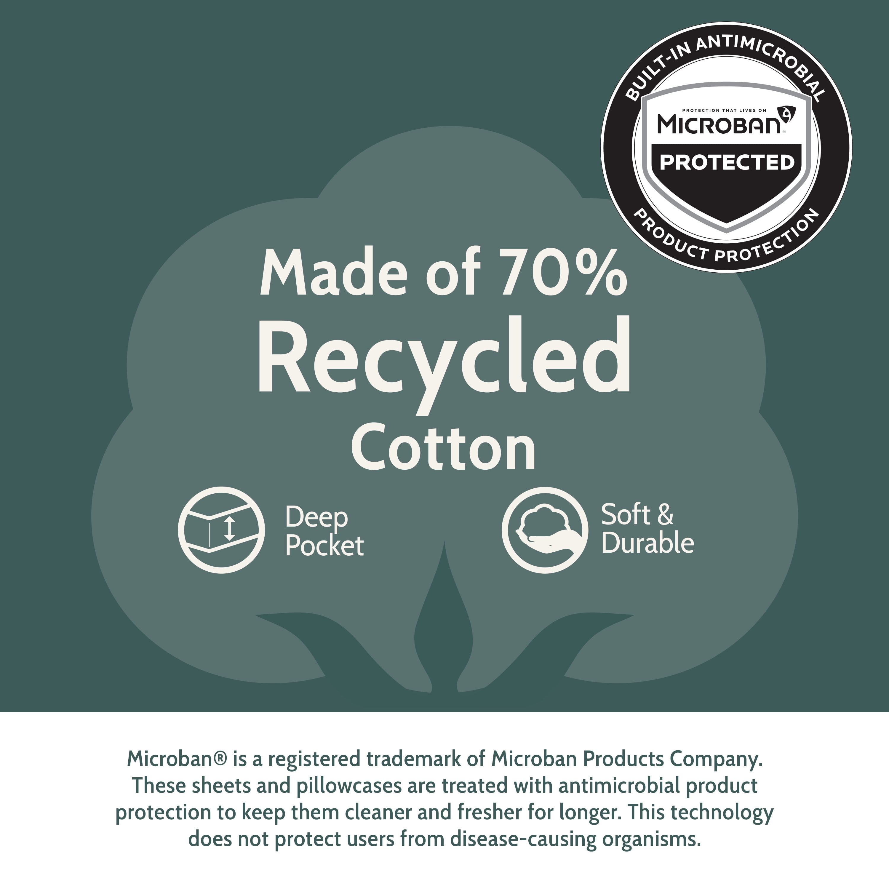 Seed & Stone Recycled Cotton Percale Bed Sheet Set, Soft, with Deep Pockets, King, Blue, 4-Piece