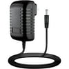 Image thumbnail_image
