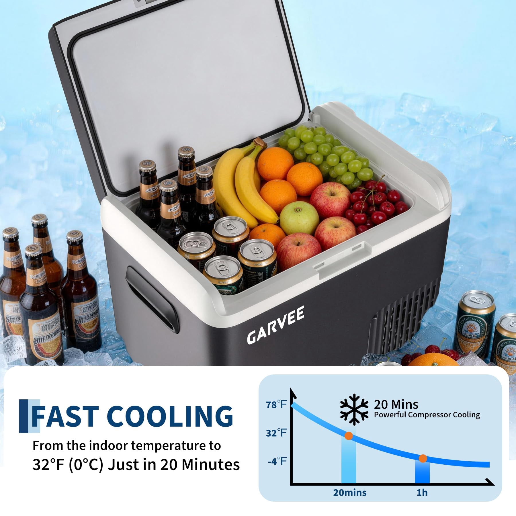 Wisykoke 19QT(18L) Car Refrigerator, 12V/24VCar Fridge Portable Freezer Compressor Electric Cooler, Portable Refrigerator, Rapid Freezing, -4°F to 68°F (-20°C to 20°C)