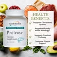 thumbnail image 2 of Transformation Enzymes Protease Digestive Supplement, Healthy Digestion, Immunity, 120 Cap, 2 of 5