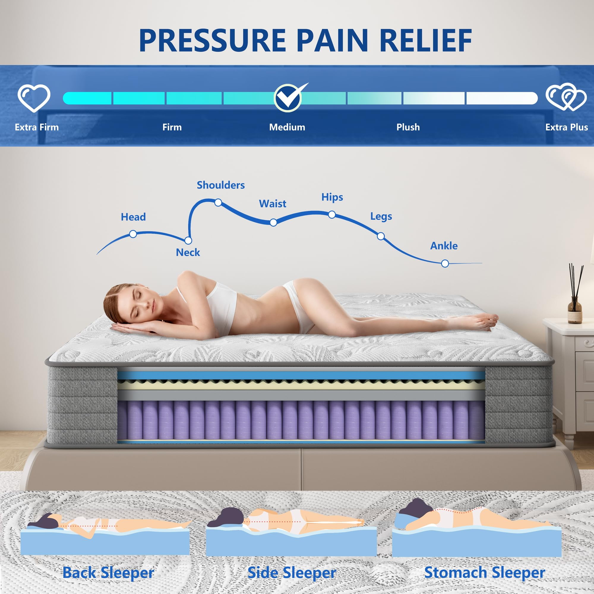 KOW Mattress 12 inch Full Size, Gel Memory Foam Hybrid Mattress in a Box, Cozy Sleep