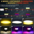 thumbnail image 4 of 1 pcs LED waterproof 3-side blinking motorcycle spotlight 6 light-emitting modes, 4 of 8