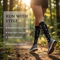 thumbnail image 4 of 6 Pairs Compression Socks for Women and Men,20-30 mmHg Circulation Support for Nursing Travel Athletic Cycling Running, 4 of 7