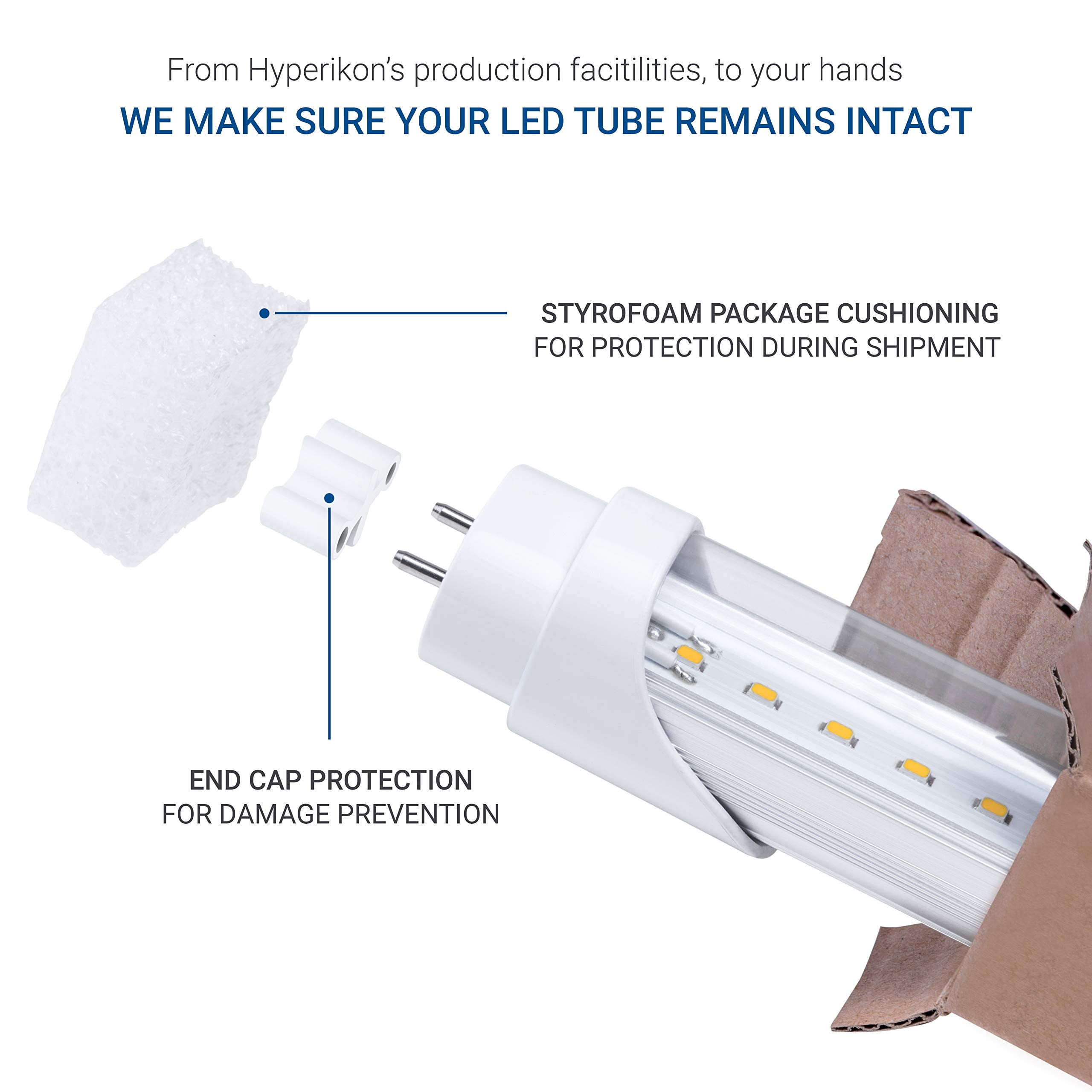 Industrial LED Bulbs T8 T10 T12 40 Watt Replacement Hyperikon 4 Foot