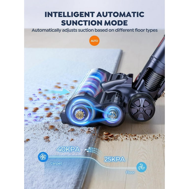 Buture VC70 Cordless Stick Vacuum Cleaners 55mins 450W 40KPa Buture VC70 Cordless Stick Vacuum Cleaners 55mins 450W 40KPa