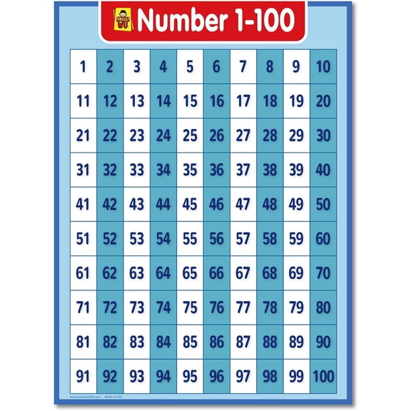 Kids Educational Number 1-100 Poster Chart - Toddler Learning Number Lines - 100 Chart Double Side Laminated (18 x 24 inch)