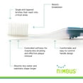 Nimbus Extra Soft Toothbrushes (Regular Size Head), Periodontist Design
