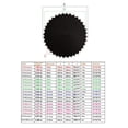 thumbnail image 4 of VONKY Premium Trampoline Mat Round Durable Replacement V-Rings Lasting with Long Black 6 ft 42 rings, 4 of 6