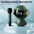 thumbnail image 3 of Clearance!Smart Bluetooth Speaker with Karaoke Function-Robot Private Model,Alarm Clock,Computer Sound System,Ideal Gift, 3 of 3