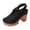 Black, variant on Womens Breathable Chunky Heel Sandals Adjustable Slingback Platform Perforated Closed Toe Summer Shoes