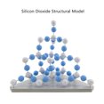 thumbnail image 3 of Modèle de Chimie Organique SiO2, Structure Moléculaire en Dioxyde de Silicium pour Écoles, 3 of 7
