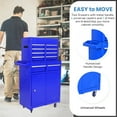 thumbnail image 5 of Aukfa Tool Box, 2 in 1 Steel Rolling Tool Chest & Cabinet On Wheels for Garage, 5-drawer, Blue, 5 of 10