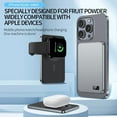 thumbnail image 3 of New Ultra thin Alloy Powerbank Magnetic Power Bank Wireless Fast Charger For iPhone 16 15 14 13 12 Backup battery For Magsafe, 3 of 9