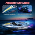 thumbnail image 3 of JoyStone 20+ mph RC Boat for Pool & Lakes, 14 inch Remote Control Boat with LED Lights, 2 Batteries 40Mins, Pool Toys for Adults & Kids (Blue), 3 of 11
