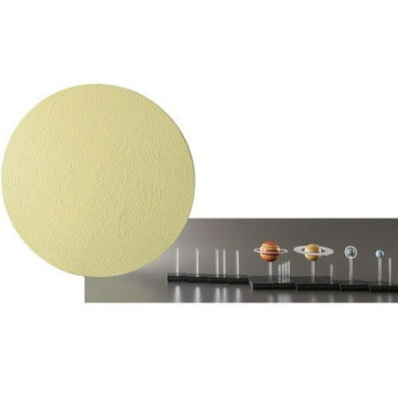 Scale Solar System Science Astronomy Models