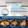 thumbnail image 4 of EDTara Stainless Steel Under Cabinet Range Hood, 30 Inch, 3-Speed, 750 CFM, LED Light, Ventilation for Kitchen Stove, 4 of 7