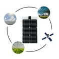 thumbnail image 2 of 18V 20W Polycrystalline Chip Waterproof Solar Panel Outdoor Battery Power Charger 470*280mm, 2 of 8