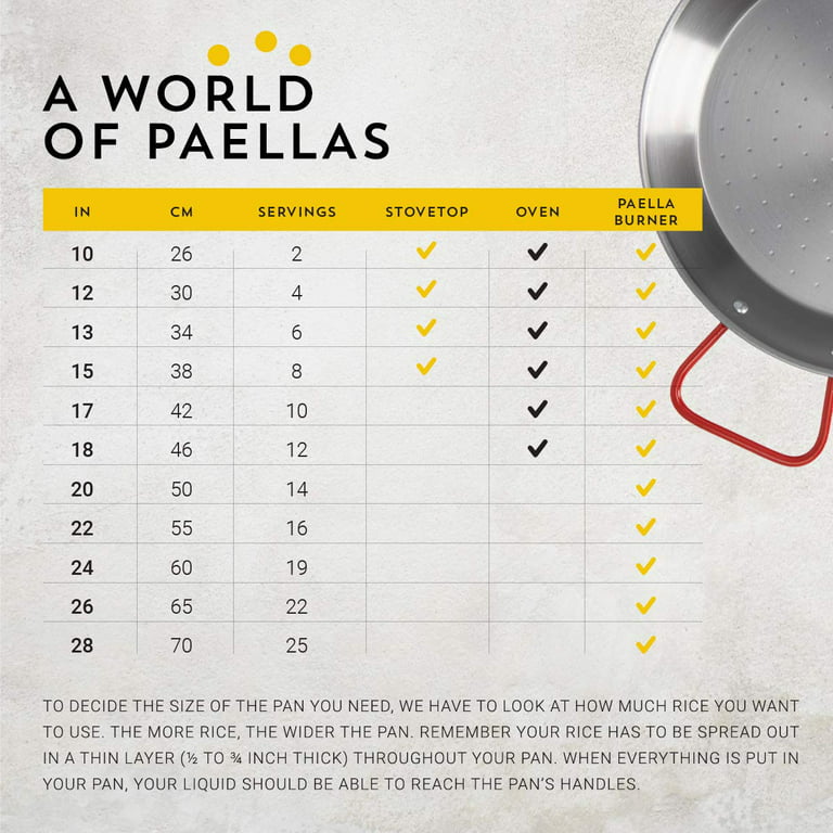 MAGEFESA® Carbon - paella pan 15 in - 38 cm for 8 Servings, made in Carbon  Steel, with dimples for greater resistance and lightness, ideal for cooking