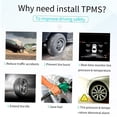 thumbnail image 2 of Sistema de monitoreo de presión de neumáticos TPMS Inalámbrico universal con 4 sensores ext Tomshoo Monitor de presión de neumáticos, 2 of 7