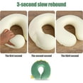 thumbnail image 2 of Cartoon Animal Neck Support Pillow, Memory Foam Neck Pillow, U-Shaped Kids Travel Pillow, Portable Cushion for Car Airplane Train Office Home, 2 of 7