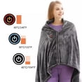 thumbnail image 3 of Bgsha Portable USB Heated Blanket Battery Operated, 5V/2A USB Heated Blanket 3 Heating Levels,Plush Flannel Wearable Electric Heated Blanket For Home Office Use, 3 of 10