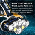 thumbnail image 3 of 8 Led Headlamp, High Lumen Ultra Bright Headlight Flashlight With White Red Lights, Usb Rechargeable Head Lamp, 3 of 5