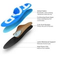 thumbnail image 6 of TOPSOLE Plantar Fasciitis Arch Supports Insoles Orthotics Inserts Effectively Relieves Foot Pain from Flat Feet and Metatarsalgia Insoles for Women and Men, 6 of 7