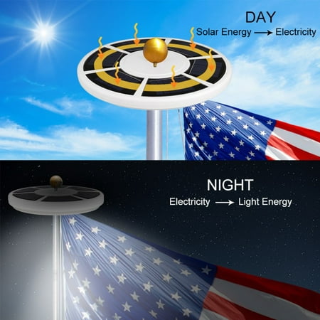 Multi-function Waterproof Solar Powered LED Flagpole Light for Most Flag Pole ideal camping